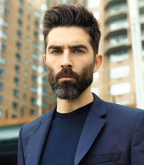 Thick Spiky Hair with Full Beard